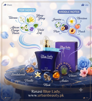 Rasasi Blue Lady Perfume EDP 40ml